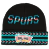 Mitchell & Ness Knit-Game On Knit Hwc San Antonio Spurs