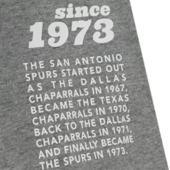 Mitchell & Ness T-Shirts & Tops-Team Origins S/S Top San Antonio Spurs